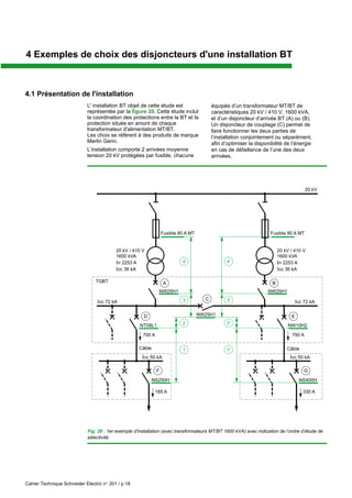Cahier Technique Schneider Electric n° 201 / p.18
L' installation BT objet de cette étude est
représentée par la figure 20. Cette étude inclut
la coordination des protections entre la BT et la
protection située en amont de chaque
transformateur d'alimentation MT/BT.
Les choix se réfèrent à des produits de marque
Merlin Gerin.
L’installation comporte 2 arrivées moyenne
tension 20 kV protégées par fusible, chacune
Fig. 20 : 1er exemple d'installation (avec transformateurs MT/BT 1600 kVA) avec indication de l’ordre d’étude de
sélectivité.
équipée d’un transformateur MT/BT de
caractéristiques 20 kV / 410 V, 1600 kVA,
et d’un disjoncteur d’arrivée BT (A) ou (B).
Un disjoncteur de couplage (C) permet de
faire fonctionner les deux parties de
l’installation conjointement ou séparément,
afin d’optimiser la disponibilité de l’énergie
en cas de défaillance de l’une des deux
arrivées.
4 Exemples de choix des disjoncteurs d'une installation BT
4.1 Présentation de l'installation
20 kV
NW25H1
TGBT
Fusible 80 A MT Fusible 80 A MT
20 kV / 410 V
1600 kVA
In 2253 A
Icc 36 kA
Icc 50 kA
Icc 72 kA Icc 72 kA
A
4
3
1
NT08L1
NW25H1
NS250H
700 A
185 A
D
C
F
Câble
NW25H1
20 kV / 410 V
1600 kVA
In 2253 A
Icc 36 kA
Icc 50 kA
B
2
4'
3'
1'
2' NW10H2
NS400H
750 A
330 A
E
G
Câble
 