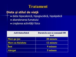 Tratament
Dieta şi stilul de viaţă
● dieta hipocalorică, hipoglucidică, hipolipidică
● abandonarea fumatului
● creşterea activităţii fizice
Activitateafizică Durata în care se consumă 100
kcal
Mers pe jos 20 minute
Mers cu bicicleta 12 minute
Înot 9 minute
Alergat 5 minute
 