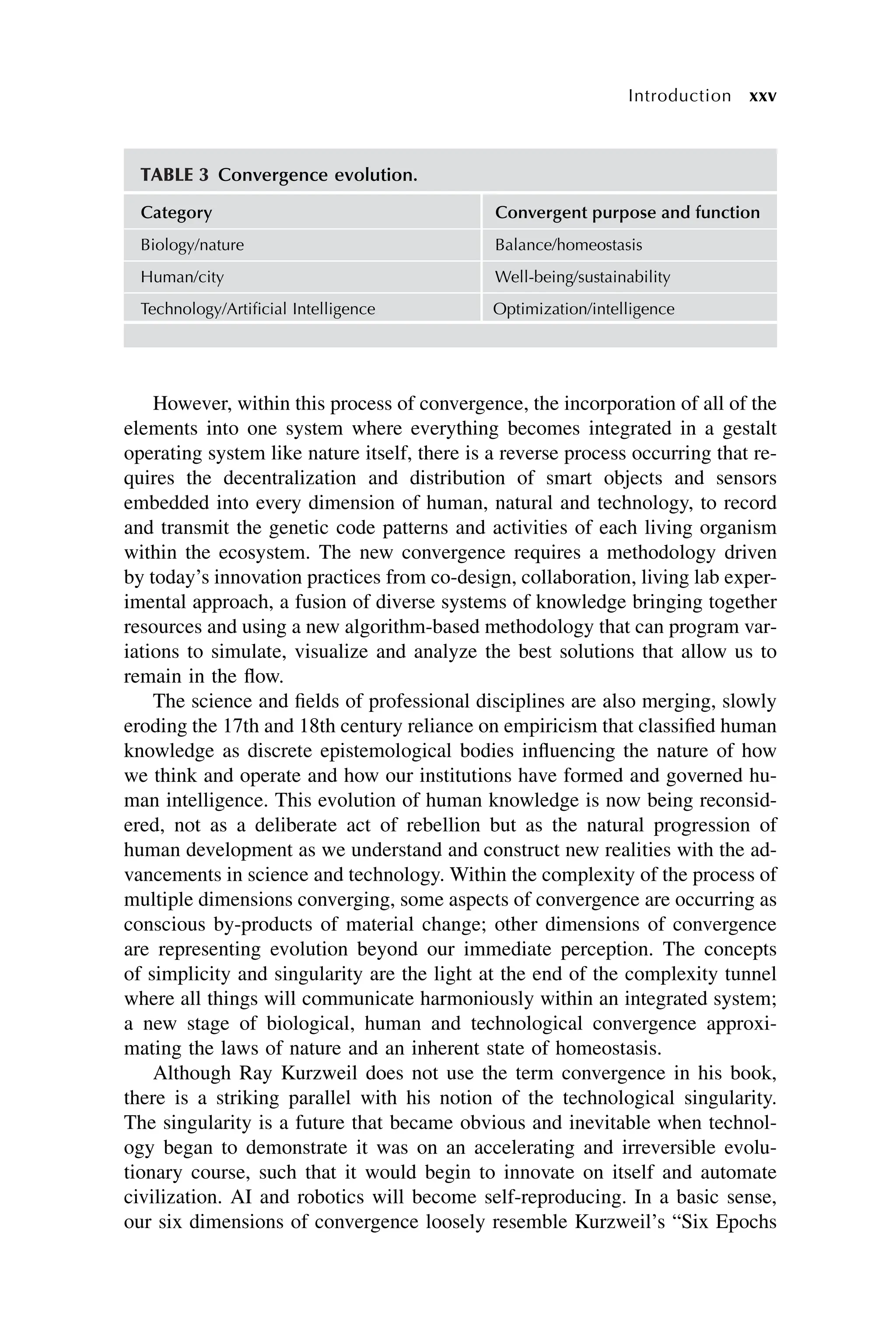 However, within this process of convergence, the incorporation of all of the
elements into one system where everything becomes integrated in a gestalt
operating system like nature itself, there is a reverse process occurring that re-
quires the decentralization and distribution of smart objects and sensors
embedded into every dimension of human, natural and technology, to record
and transmit the genetic code patterns and activities of each living organism
within the ecosystem. The new convergence requires a methodology driven
by today’s innovation practices from co-design, collaboration, living lab exper-
imental approach, a fusion of diverse systems of knowledge bringing together
resources and using a new algorithm-based methodology that can program var-
iations to simulate, visualize and analyze the best solutions that allow us to
remain in the flow.
The science and fields of professional disciplines are also merging, slowly
eroding the 17th and 18th century reliance on empiricism that classified human
knowledge as discrete epistemological bodies influencing the nature of how
we think and operate and how our institutions have formed and governed hu-
man intelligence. This evolution of human knowledge is now being reconsid-
ered, not as a deliberate act of rebellion but as the natural progression of
human development as we understand and construct new realities with the ad-
vancements in science and technology. Within the complexity of the process of
multiple dimensions converging, some aspects of convergence are occurring as
conscious by-products of material change; other dimensions of convergence
are representing evolution beyond our immediate perception. The concepts
of simplicity and singularity are the light at the end of the complexity tunnel
where all things will communicate harmoniously within an integrated system;
a new stage of biological, human and technological convergence approxi-
mating the laws of nature and an inherent state of homeostasis.
Although Ray Kurzweil does not use the term convergence in his book,
there is a striking parallel with his notion of the technological singularity.
The singularity is a future that became obvious and inevitable when technol-
ogy began to demonstrate it was on an accelerating and irreversible evolu-
tionary course, such that it would begin to innovate on itself and automate
civilization. AI and robotics will become self-reproducing. In a basic sense,
our six dimensions of convergence loosely resemble Kurzweil’s “Six Epochs
xxv
Introduction
TABLE 3 Convergence evolution.
Category Convergent purpose and function
Biology/nature Balance/homeostasis
Human/city Well-being/sustainability
Technology/Artificial Intelligence Optimization/intelligence
 