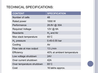 TECHNICAL SPECIFICATIONS:
CONTENT SPECIFICATION
Number of cells 48
Rated power 1000 W
Performance 28.8V @ 35A
Required Voltage 12V @ 8A
Reactants H2 and Air
Max stack temperature 65˚C
H2 pressure 0.45-0.55 bar
Cooling Air
Flow rate at max output 13 L/min
Efficiency 40% at ambient temperature
Low voltage shutdown 24V
Over current shutdown 42A
Over temperature shutdown 65˚C
Cost 16 lakhs approx.
 