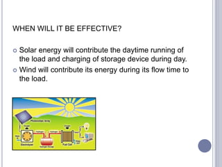 WHEN WILL IT BE EFFECTIVE?
 Solar energy will contribute the daytime running of
the load and charging of storage device during day.
 Wind will contribute its energy during its flow time to
the load.
 