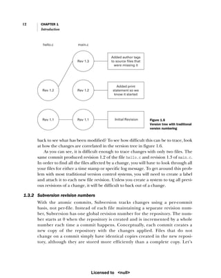 12 CHAPTER 1
Introduction
back to see what has been modified? To see how difficult this can be to trace, look
at how the changes are correlated in the version tree in figure 1.6.
As you can see, it is difficult enough to trace changes with only two files. The
same commit produced revision 1.2 of the file hello.c and revision 1.3 of main.c.
In order to find all the files affected by a change, you will have to look through all
your files for either a time stamp or specific log message. To get around this prob-
lem with most traditional version control systems, you will need to create a label
and attach it to each new file revision. Unless you create a system to tag all previ-
ous revisions of a change, it will be difficult to back out of a change.
1.3.2 Subversion revision numbers
With the atomic commits, Subversion tracks changes using a per-commit
basis, not per-file. Instead of each file maintaining a separate revision num-
ber, Subversion has one global revision number for the repository. The num-
ber starts at 0 when the repository is created and is incremented by a whole
number each time a commit happens. Conceptually, each commit creates a
new copy of the repository with the changes applied. Files that do not
change on a commit simply have identical copies created in the new reposi-
tory, although they are stored more efficiently than a complete copy. Let’s
Added author tags
to source files that
were missing it
Added print
statement so we
know it started
Initial Revision
Rev 1.3
Rev 1.2
Rev 1.1
Rev 1.1
Rev 1.2
main.c
hello.c
Figure 1.6
Version tree with traditional
version numbering
Licensed to <null>
 