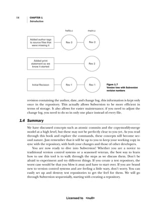14 CHAPTER 1
Introduction
revision containing the author, date, and change log, this information is kept only
once in the repository. This actually allows Subversion to be more efficient in
terms of storage. It also allows for easier maintenance; if you need to adjust the
change log, you need to do so in only one place instead of every file.
1.4 Summary
We have discussed concepts such as atomic commits and the copy-modify-merge
model at a high level, but these may not be perfectly clear to you yet. As you read
through this book and explore the commands, these concepts will become sec-
ond nature. Just remember that it will be up to you to keep your working copy in
sync with the repository, with both your changes and those of other developers.
You are now ready to dive into Subversion! Whether you are a novice to
traditional version control systems or a seasoned veteran, the best way to learn
how to use this tool is to walk through the steps as we discuss them. Don’t be
afraid to experiment and try different things. If you create a test repository, the
worst case would be that you blow it away and have to start over. If you are brand
new to version control systems and are feeling a little wary, don’t worry. You can
easily set up and destroy test repositories to get the feel for them. We will go
through Subversion sequentially, starting with creating a repository.
Added author tags
to source files that
were missing it
Added print
statement so we
know it started
Initial Revision
Rev 3 Rev 3
Rev 1
Rev 2
Rev 1
hello.c main.c
Figure 1.7
Version tree with Subversion
revision numbers
Licensed to <null>
 