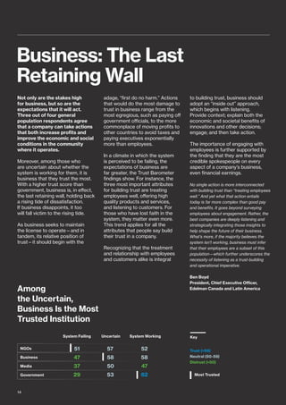 Not only are the stakes high
for business, but so are the
expectations that it will act.
Three out of four general
population respondents agree
that a company can take actions
that both increase profits and
improve the economic and social
conditions in the community
where it operates.
Moreover, among those who
are uncertain about whether the
system is working for them, it is
business that they trust the most.
With a higher trust score than
government, business is, in effect,
the last retaining wall, holding back
a rising tide of dissatisfaction.
If business disappoints, it too
will fall victim to the rising tide.
As business seeks to maintain
the license to operate—and in
tandem, its relative position of
trust—it should begin with the
adage, “first do no harm.” Actions
that would do the most damage to
trust in business range from the
most egregious, such as paying off
government officials, to the more
commonplace of moving profits to
other countries to avoid taxes and
paying executives exponentially
more than employees.
In a climate in which the system
is perceived to be failing, the
expectations of business are
far greater, the Trust Barometer
findings show. For instance, the
three most important attributes
for building trust are treating
employees well, offering high
quality products and services,
and listening to customers. For
those who have lost faith in the
system, they matter even more.
This trend applies for all the
attributes that people say build
their trust in a company.
Recognizing that the treatment
and relationship with employees
and customers alike is integral
to building trust, business should
adopt an “inside out” approach,
which begins with listening.
Provide context; explain both the
economic and societal benefits of
innovations and other decisions;
engage; and then take action.
The importance of engaging with
employees is further supported by
the finding that they are the most
credible spokespeople on every
aspect of a company’s business,
even financial earnings.
No single action is more interconnected
with building trust than “treating employees
well.” And yet what that action entails
today is far more complex than good pay
and benefits. It goes beyond surveying
employees about engagement. Rather, the
best companies are deeply listening and
strategically integrating those insights to
help shape the future of their business.
What’s more, if the majority believes the
system isn’t working, business must infer
that their employees are a subset of this
population—which further underscores the
necessity of listening as a trust-building
and operational imperative.
Ben Boyd
President, Chief Executive Officer,
Edelman Canada and Latin America
Business: The Last
Retaining Wall
Among
the Uncertain,
Business Is the Most
Trusted Institution
51
47
37
29
57
58
50
53
52
58
47
62
NGOs
Business
Media
Government
UncertainSystem Failing System Working
Trust (>59)
Neutral (50-59)
Distrust (<50)
Most Trusted
Key
14
 