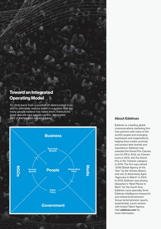 17
To climb back from a position of deteriorated trust,
and to ultimately restore belief in a system that too
many people believe has failed them, institutions
must operate as a people-centric, integrated
part of the broader societal fabric.
Toward an Integrated
Operating Model
nt
Edelman is a leading global
communications marketing firm
that partners with many of the
world’s largest and emerging
businesses and organizations,
helping them evolve, promote
and protect their brands and
reputations. Edelman was
awarded the Grand Prix Cannes
Lion for PR in 2014; six Cannes
Lions in 2015; and the Grand
Prix in the Titanium category
in 2016. The firm was named
“2016 Global Agency of the
Year” by the Holmes Report,
and one of Advertising Age’s
“Agencies to Watch” in 2014.
In 2015, Edelman was among
Glassdoor’s “Best Places to
Work” for the fourth time.
Edelman owns specialty firms
Edelman Intelligence (research)
and United Entertainment
Group (entertainment, sports,
experiential), a joint venture
with United Talent Agency.
Visit edelman.com for
more information.
About Edelman
 