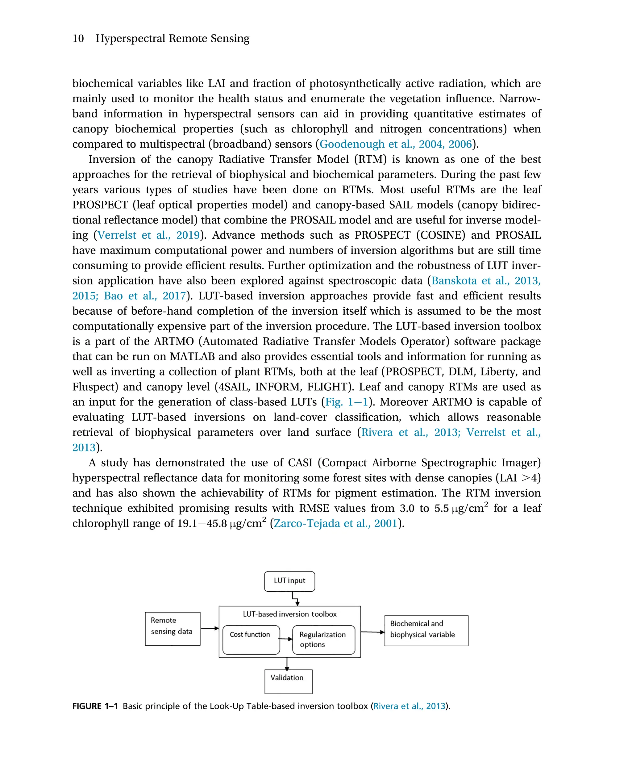 biochemical variables like LAI and fraction of photosynthetically active radiation, which are
mainly used to monitor the health status and enumerate the vegetation influence. Narrow-
band information in hyperspectral sensors can aid in providing quantitative estimates of
canopy biochemical properties (such as chlorophyll and nitrogen concentrations) when
compared to multispectral (broadband) sensors (Goodenough et al., 2004, 2006).
Inversion of the canopy Radiative Transfer Model (RTM) is known as one of the best
approaches for the retrieval of biophysical and biochemical parameters. During the past few
years various types of studies have been done on RTMs. Most useful RTMs are the leaf
PROSPECT (leaf optical properties model) and canopy-based SAIL models (canopy bidirec-
tional reflectance model) that combine the PROSAIL model and are useful for inverse model-
ing (Verrelst et al., 2019). Advance methods such as PROSPECT (COSINE) and PROSAIL
have maximum computational power and numbers of inversion algorithms but are still time
consuming to provide efficient results. Further optimization and the robustness of LUT inver-
sion application have also been explored against spectroscopic data (Banskota et al., 2013,
2015; Bao et al., 2017). LUT-based inversion approaches provide fast and efficient results
because of before-hand completion of the inversion itself which is assumed to be the most
computationally expensive part of the inversion procedure. The LUT-based inversion toolbox
is a part of the ARTMO (Automated Radiative Transfer Models Operator) software package
that can be run on MATLAB and also provides essential tools and information for running as
well as inverting a collection of plant RTMs, both at the leaf (PROSPECT, DLM, Liberty, and
Fluspect) and canopy level (4SAIL, INFORM, FLIGHT). Leaf and canopy RTMs are used as
an input for the generation of class-based LUTs (Fig. 1 1). Moreover ARTMO is capable of
evaluating LUT-based inversions on land-cover classification, which allows reasonable
retrieval of biophysical parameters over land surface (Rivera et al., 2013; Verrelst et al.,
2013).
A study has demonstrated the use of CASI (Compact Airborne Spectrographic Imager)
hyperspectral reflectance data for monitoring some forest sites with dense canopies (LAI .4)
and has also shown the achievability of RTMs for pigment estimation. The RTM inversion
technique exhibited promising results with RMSE values from 3.0 to 5.5 μg/cm2
for a leaf
chlorophyll range of 19.1 45.8 μg/cm2
(Zarco-Tejada et al., 2001).
FIGURE 1–1 Basic principle of the Look-Up Table-based inversion toolbox (Rivera et al., 2013).
10 Hyperspectral Remote Sensing
 