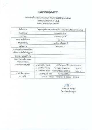 ฎ 33 ทับ 66 ลว 7 พ ย 65 ปูพื้นสนามแอโรบิค 495,000.-.pdf