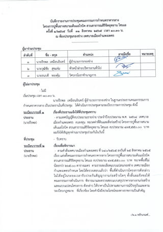 ฎ 33 ทับ 66 ลว 7 พ ย 65 ปูพื้นสนามแอโรบิค 495,000.-.pdf