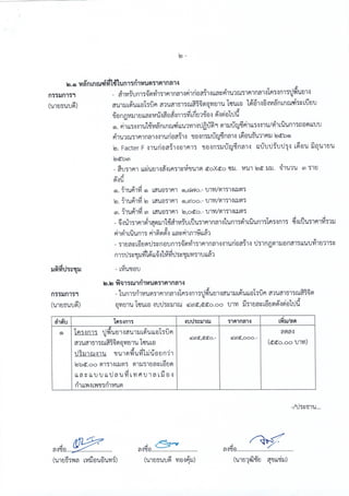 ฎ 33 ทับ 66 ลว 7 พ ย 65 ปูพื้นสนามแอโรบิค 495,000.-.pdf