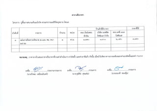 ฎ 33 ทับ 66 ลว 7 พ ย 65 ปูพื้นสนามแอโรบิค 495,000.-.pdf