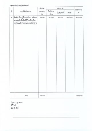 ฎ 33 ทับ 66 ลว 7 พ ย 65 ปูพื้นสนามแอโรบิค 495,000.-.pdf
