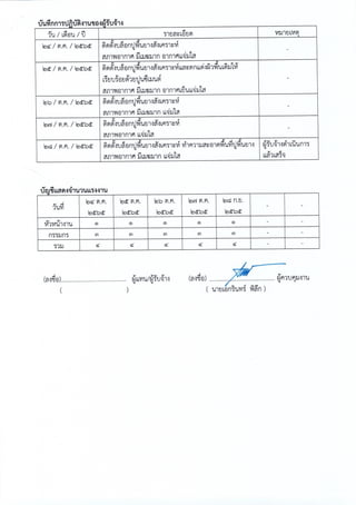 ฎ 33 ทับ 66 ลว 7 พ ย 65 ปูพื้นสนามแอโรบิค 495,000.-.pdf