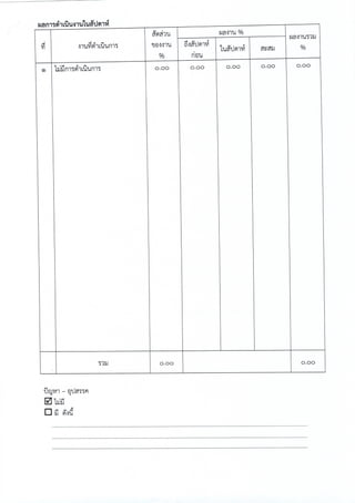 ฎ 33 ทับ 66 ลว 7 พ ย 65 ปูพื้นสนามแอโรบิค 495,000.-.pdf