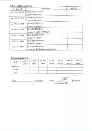 ฎ 33 ทับ 66 ลว 7 พ ย 65 ปูพื้นสนามแอโรบิค 495,000.-.pdf