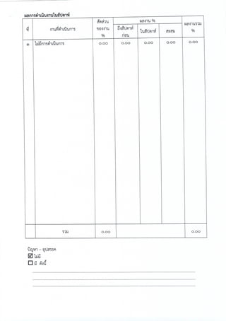 ฎ 33 ทับ 66 ลว 7 พ ย 65 ปูพื้นสนามแอโรบิค 495,000.-.pdf