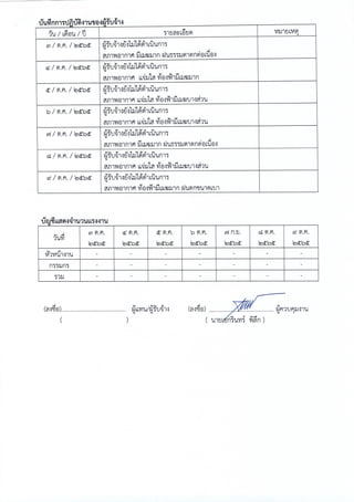 ฎ 33 ทับ 66 ลว 7 พ ย 65 ปูพื้นสนามแอโรบิค 495,000.-.pdf