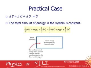 November 3, 2008
Practical Case
  E =  K +  U = 0
 The total amount of energy in the system is constant.
2
2
2
2
2
1
2
1
2
1
2
1
i
i
i
f
f
f kx
mgy
mv
kx
mgy
mv 




 