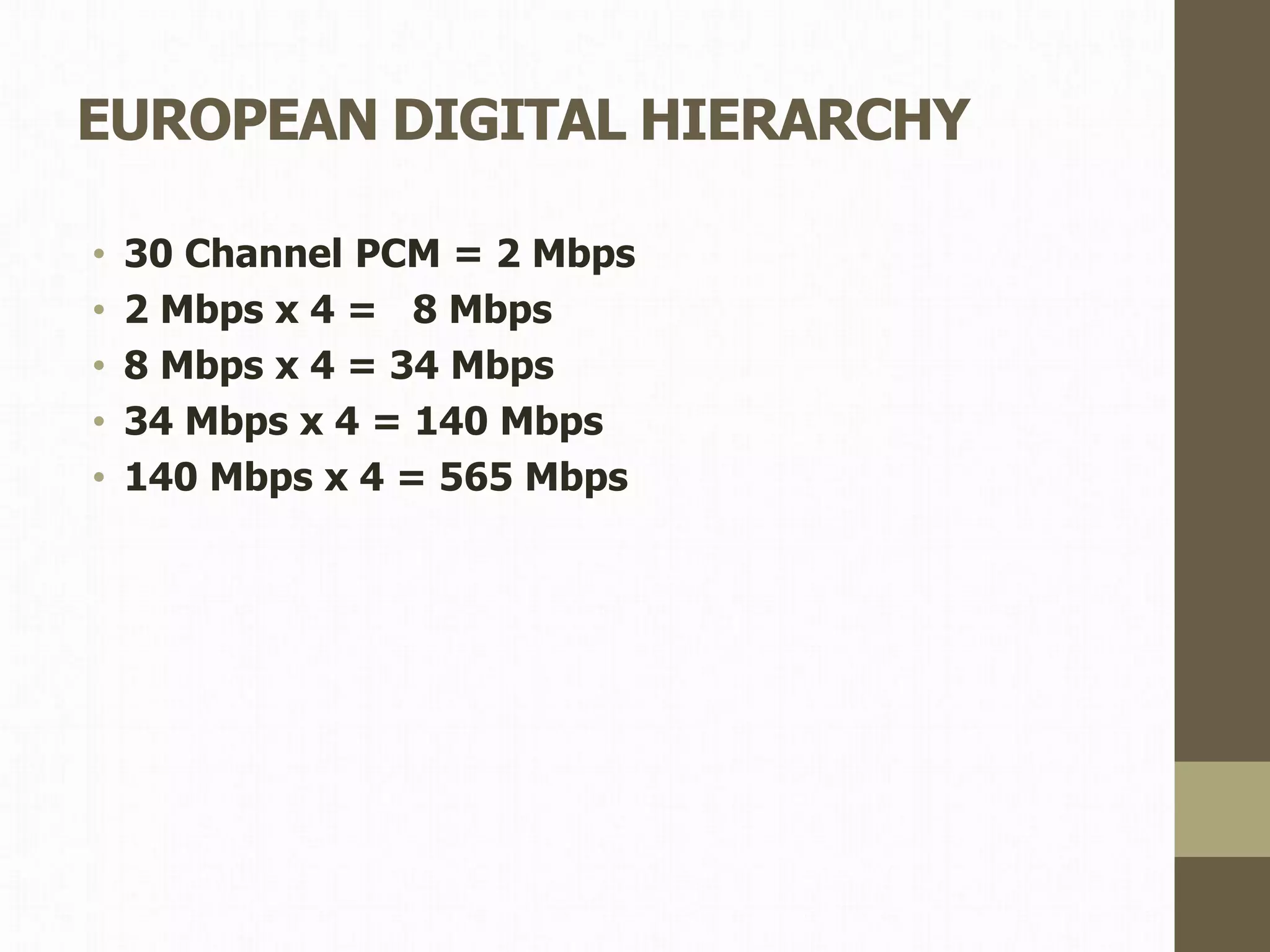 EUROPEAN DIGITAL HIERARCHY
• 30 Channel PCM = 2 Mbps
• 2 Mbps x 4 = 8 Mbps
• 8 Mbps x 4 = 34 Mbps
• 34 Mbps x 4 = 140 Mbps
• 140 Mbps x 4 = 565 Mbps
 