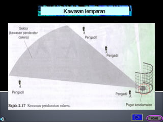 lempar cakera | PPT