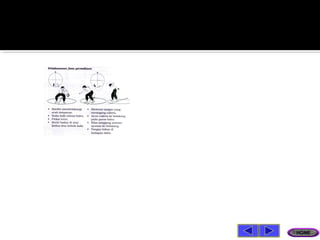 lempar cakera | PPT
