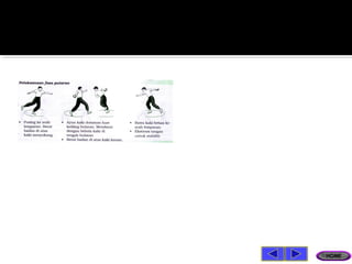 lempar cakera | PPT