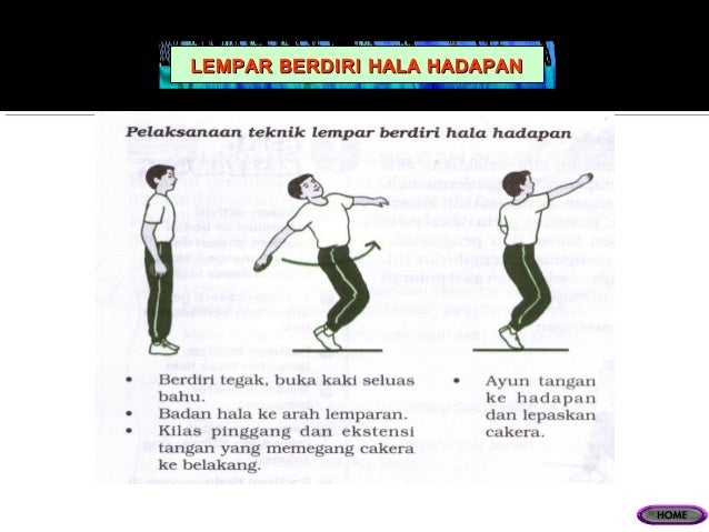 Lempar cakera