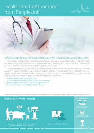 Healthcare Collaboration
from PeopleLink
Converge the beneﬁts of Visual Collaboration with Tele-medicine & M-Health Applications.
[1]
Tele-medicine dedicated device and software markets are anticipated to reach $2.9 billion by 2019. M-Health
markets related to tele-medicine are anticipated to reach $1.5 trillion by 2019 due to the use of 7 billion smart
phones and half that many connected tablet devices all over the world.
To extend the reach and accessibility of quality health care services to all citizens and to make it as pain-free as
possible, PeopleLink with its innovative solutions and rich APIs have revolutionized the Tele-health care services.
PeopleLink video conferencing services allow patients to connect live and on-demand with primary care and
specialty physicians, as well as other clinics, from their homes or workplaces.
Ÿ Home Care & Remote Patient Monitoring.
Ÿ Virtually Share Medical Reports with Consultants for Reviews.
Ÿ Video mixing For Tele-Surgeries and streaming of them Live.
Ÿ Virtual platform for conducting Research & Training.
[1] Market Projections made above are in accordance to ReportsnReports Telemedicine and M-Health Convergence: Market Shares, Strategies, and Forecasts, Worldwide, 2013 to 2019.
Page 10
Possible deployment scenarios
Multi format healthcare
probes integration
with active Video Mixing
We recommend :
Remote medical consultationConvergence of PeopleLink technology with
Critical Life saving healthcare Units.
Custom medical cart
Integration with Web
Application for Managed
Consultations
 