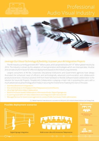 Leverage Our Visual Technology & ﬂexibility; to power your AV Integration Projects
[1] [1]
The AV Industry currently generates $91 billion a year, and is projected to be a $114 billion global industry by
2016. The Industry is driven by the adoption of next generation technologies which are Interoperable, Intuitive
and can take any form factor for eﬀective deployments based on the Industry requirements.
Largest consumers of AV like, Corporate, Educational institutions and Government agencies have always
illustrated the enhanced need of eﬃcient and technologically advanced communication and collaboration
products & services. Industry’s positive shift from ﬁxed Hardware to ﬂexible Software based collaboration is the
solution for future AV Projects. PeopleLink’s Collaboration is playing a major role in providing the users with a
much advanced visual technology which helps in securing the Investments made by the Users in the past.
Ÿ Seamless Boardroom Integrations
Ÿ One of its Kind Up-to 16-Display Uniﬁed Telepresence Control Rooms
Ÿ Ultra High Deﬁnition Video Collaboration
Ÿ Multi Form Factor based Collaboration; Information Kiosks, Digital Signages etc.
Ÿ E-Learning Suite with rich data collaboration and integration with classroom AV
Ÿ Managed Service for Government agencies to conduct Public Conclaves, Public addressal etc.
[1] - Market Projections made above are in accordance to InfoComm's 2014 Global AV Market Deﬁnition and Strategy Study.
Professional
Audio Visual Industry
Page 5
Possible deployment scenarios We recommend :
High deﬁnition video
conferencing
Custom utility bundles
Audio Video Peripherals
Digital Signage integration Multi-screen Ultra HD Immersive Telepresence
 