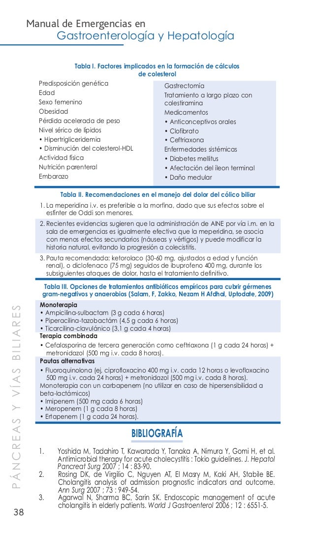 CHOLANGITIS AGUDA SUPURADA EBOOK CHOLANGITIS AGUDA SUPURADA EBOOK