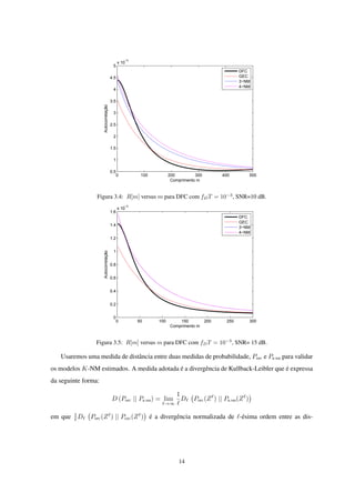 0 100 200 300 400 500
0.5
1
1.5
2
2.5
3
3.5
4
4.5
5
x 10
−3
Comprimento m
Autocorrelação
DFC
GEC
3−NM
4−NM
Figura 3.4: R[m] versus m para DFC com fDT = 10−3
, SNR=10 dB.
0 50 100 150 200 250 300
0
0.2
0.4
0.6
0.8
1
1.2
1.4
1.6
x 10
−3
Comprimento m
Autocorrelação
DFC
GEC
3−NM
4−NM
Figura 3.5: R[m] versus m para DFC com fDT = 10−3
, SNR= 15 dB.
Usaremos uma medida de distância entre duas medidas de probabilidade, PDFC e PK-NM para validar
os modelos K-NM estimados. A medida adotada é a divergência de Kullback-Leibler que é expressa
da seguinte forma:
D (PDFC || PK-NM) = lim
ℓ→∞
1
ℓ
Dℓ
(
PDFC(Zℓ
) || PK-NM(Zℓ
)
)
em que 1
ℓ Dℓ
(
PDFC(Zℓ
) || PGEC(Zℓ
)
)
é a divergência normalizada de ℓ-ésima ordem entre as dis-
14
 