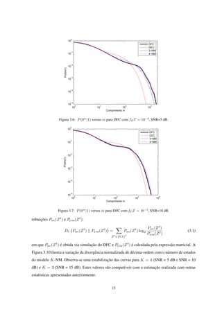 10
0
10
1
10
2
10
3
10
−5
10
−4
10
−3
10
−2
10
−1
10
0
Pr(0m|1)
Comprimento m
DFC
GEC
3−NM
4−NM
Figura 3.6: P(0m
|1) versus m para DFC com fDT = 10−3
, SNR=5 dB.
10
0
10
1
10
2
10
3
10
4
10
−5
10
−4
10
−3
10
−2
10
−1
10
0
Pr(0m|1)
Comprimento m
DFC
GEC
3−NM
4−NM
Figura 3.7: P(0m
|1) versus m para DFC com fDT = 10−3
, SNR=10 dB.
tribuições PDFC(Zℓ
) e PK-NM(Zℓ
):
Dℓ
(
PDFC(Zℓ
) || PK-NM(Zℓ
)
)
=
∑
Zℓ∈{0,1}ℓ
PDFC(Zℓ
) log2
PDFC(Zℓ
)
PK-NM(Zℓ)
(3.1)
em que PDFC(Zℓ
) é obtida via simulação do DFC e PK-NM(Zℓ
) é calculada pela expressão matricial. A
Figura 3.10 ilustra a variação da divergência normalizada de décima-ordem com o número de estados
do modelo K-NM. Observa-se uma estabilização das curvas para K = 4 (SNR = 5 dB e SNR = 10
dB) e K = 3 (SNR = 15 dB). Estes valores são compatíveis com a estimação realizada com outras
estatísticas apresentadas anteriormente.
15
 