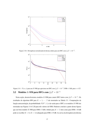 2 3 4 5
10
−4
10
−3
10
−2
10
−1
K−NM
Divergência
5 dB
10 dB
15 dB
Figura 3.10: Divergência normalizada de décima ordem para um DFC com fDT = 10−3
.
0 5 10 15 20 25 30 35 40
10
−4
10
−3
10
−2
10
−1
10
0
m
P(m,n)
DFC
GEC
3−NM
4−NM
Figura 3.11: P(m, n) para um K-NM que aproxima um DFC com fDT = 10−3
, SNR = 5 dB, para n = 127.
3.2 Modelos K-NM para DFCs com fDT = 10−4
Nesta seção, desenvolveremos modelos K-NM para canais DFC lentos com fDT = 10−4
. Os
resultados do algoritmo BW para K = 1, · · · , 7 são mostrados na Tabela 3.3. Comparações da
função autocorrelação, da probabilidade P(0m
| 1) e da vazão para o DFC e os modelos K-NM são
mostradas nas Figuras 3.14-3.20 para três valores de SNR. Podemos concluir a partir destas ﬁguras
que um bom modelo K-NM para SNR = 5 dB é obtido para K = 7, bem como para SNR = 10 dB
pode-se escolher K = 6 e K = 5 é adequado para SNR = 15 dB. As curvas da divergência de décima
17
 