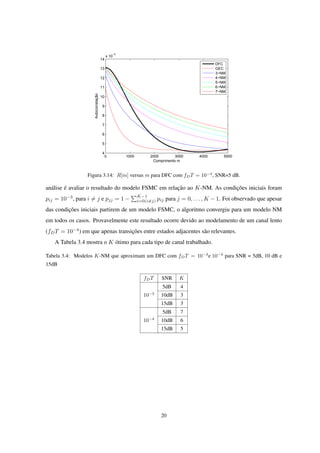 0 1000 2000 3000 4000 5000
4
5
6
7
8
9
10
11
12
13
14
x 10
−3
Comprimento m
Autocorrelação
DFC
GEC
3−NM
4−NM
5−NM
6−NM
7−NM
Figura 3.14: R[m] versus m para DFC com fDT = 10−4
, SNR=5 dB.
análise é avaliar o resultado do modelo FSMC em relação ao K-NM. As condições iniciais foram
pij = 10−3
, para i ̸= j e pjj = 1 −
∑K−1
i=0(i̸=j) pij para j = 0, . . . , K − 1. Foi observado que apesar
das condições iniciais partirem de um modelo FSMC, o algoritmo convergiu para um modelo NM
em todos os casos. Provavelmente este resultado ocorre devido ao modelamento de um canal lento
(fDT = 10−4
) em que apenas transições entre estados adjacentes são relevantes.
A Tabela 3.4 mostra o K ótimo para cada tipo de canal trabalhado.
Tabela 3.4: Modelos K-NM que aproximam um DFC com fDT = 10−3
e 10−4
para SNR = 5dB, 10 dB e
15dB
fDT SNR K
5dB 4
10−3
10dB 3
15dB 3
5dB 7
10−4
10dB 6
15dB 5
20
 