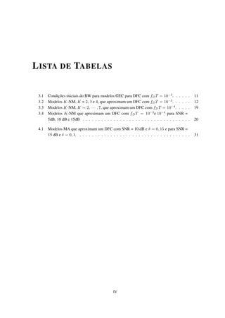LISTA DE TABELAS
3.1 Condições iniciais do BW para modelos GEC para DFC com fDT = 10−3
. . . . . . 11
3.2 Modelos K-NM, K = 2, 3 e 4, que aproximam um DFC com fDT = 10−3
. . . . . . 12
3.3 Modelos K-NM, K = 2, · · · , 7, que aproximam um DFC com fDT = 10−4
. . . . . 19
3.4 Modelos K-NM que aproximam um DFC com fDT = 10−3
e 10−4
para SNR =
5dB, 10 dB e 15dB . . . . . . . . . . . . . . . . . . . . . . . . . . . . . . . . . . . 20
4.1 Modelos MA que aproximam um DFC com SNR = 10 dB e δ = 0, 15 e para SNR =
15 dB e δ = 0, 1. . . . . . . . . . . . . . . . . . . . . . . . . . . . . . . . . . . . . 31
IV
 