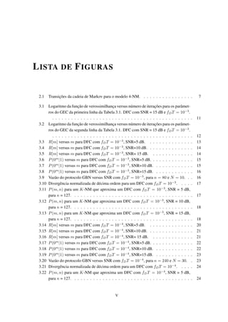 LISTA DE FIGURAS
2.1 Transições da cadeia de Markov para o modelo 4-NM. . . . . . . . . . . . . . . . . 7
3.1 Logaritmo da função de verossimilhança versus número de iterações para os parâmet-
ros do GEC da primeira linha da Tabela 3.1. DFC com SNR = 15 dB e fDT = 10−3
.
. . . . . . . . . . . . . . . . . . . . . . . . . . . . . . . . . . . . . . . . . . . . . 11
3.2 Logaritmo da função de verossimilhança versus número de iterações para os parâmet-
ros do GEC da segunda linha da Tabela 3.1. DFC com SNR = 15 dB e fDT = 10−3
.
. . . . . . . . . . . . . . . . . . . . . . . . . . . . . . . . . . . . . . . . . . . . . 12
3.3 R[m] versus m para DFC com fDT = 10−3
, SNR=5 dB. . . . . . . . . . . . . . . 13
3.4 R[m] versus m para DFC com fDT = 10−3
, SNR=10 dB. . . . . . . . . . . . . . . 14
3.5 R[m] versus m para DFC com fDT = 10−3
, SNR= 15 dB. . . . . . . . . . . . . . 14
3.6 P(0m
|1) versus m para DFC com fDT = 10−3
, SNR=5 dB. . . . . . . . . . . . . . 15
3.7 P(0m
|1) versus m para DFC com fDT = 10−3
, SNR=10 dB. . . . . . . . . . . . . 15
3.8 P(0m
|1) versus m para DFC com fDT = 10−3
, SNR=15 dB. . . . . . . . . . . . . 16
3.9 Vazão do protocolo GBN versus SNR com fDT = 10−3
, para n = 80 e N = 10. . . 16
3.10 Divergência normalizada de décima ordem para um DFC com fDT = 10−3
. . . . . 17
3.11 P(m, n) para um K-NM que aproxima um DFC com fDT = 10−3
, SNR = 5 dB,
para n = 127. . . . . . . . . . . . . . . . . . . . . . . . . . . . . . . . . . . . . . . 17
3.12 P(m, n) para um K-NM que aproxima um DFC com fDT = 10−3
, SNR = 10 dB,
para n = 127. . . . . . . . . . . . . . . . . . . . . . . . . . . . . . . . . . . . . . . 18
3.13 P(m, n) para um K-NM que aproxima um DFC com fDT = 10−3
, SNR = 15 dB,
para n = 127. . . . . . . . . . . . . . . . . . . . . . . . . . . . . . . . . . . . . . . 18
3.14 R[m] versus m para DFC com fDT = 10−4
, SNR=5 dB. . . . . . . . . . . . . . . 20
3.15 R[m] versus m para DFC com fDT = 10−4
, SNR=10 dB. . . . . . . . . . . . . . . 21
3.16 R[m] versus m para DFC com fDT = 10−4
, SNR= 15 dB. . . . . . . . . . . . . . 21
3.17 P(0m
|1) versus m para DFC com fDT = 10−4
, SNR=5 dB. . . . . . . . . . . . . . 22
3.18 P(0m
|1) versus m para DFC com fDT = 10−4
, SNR=10 dB. . . . . . . . . . . . . 22
3.19 P(0m
|1) versus m para DFC com fDT = 10−4
, SNR=15 dB. . . . . . . . . . . . . 23
3.20 Vazão do protocolo GBN versus SNR com fDT = 10−4
, para n = 240 e N = 30. . 23
3.21 Divergência normalizada de décima ordem para um DFC com fDT = 10−4
. . . . . 24
3.22 P(m, n) para um K-NM que aproxima um DFC com fDT = 10−4
, SNR = 5 dB,
para n = 127. . . . . . . . . . . . . . . . . . . . . . . . . . . . . . . . . . . . . . . 24
V
 