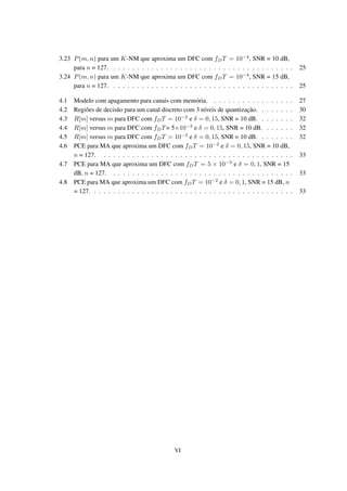 3.23 P(m, n) para um K-NM que aproxima um DFC com fDT = 10−4
, SNR = 10 dB,
para n = 127. . . . . . . . . . . . . . . . . . . . . . . . . . . . . . . . . . . . . . . 25
3.24 P(m, n) para um K-NM que aproxima um DFC com fDT = 10−4
, SNR = 15 dB,
para n = 127. . . . . . . . . . . . . . . . . . . . . . . . . . . . . . . . . . . . . . . 25
4.1 Modelo com apagamento para canais com memória. . . . . . . . . . . . . . . . . . 27
4.2 Regiões de decisão para um canal discreto com 3 níveis de quantização. . . . . . . . 30
4.3 R[m] versus m para DFC com fDT = 10−2
e δ = 0, 15, SNR = 10 dB. . . . . . . . 32
4.4 R[m] versus m para DFC com fDT= 5×10−3
e δ = 0, 15, SNR = 10 dB. . . . . . . 32
4.5 R[m] versus m para DFC com fDT = 10−3
e δ = 0, 15, SNR = 10 dB. . . . . . . . 32
4.6 PCE para MA que aproxima um DFC com fDT = 10−2
e δ = 0, 15, SNR = 10 dB,
n = 127. . . . . . . . . . . . . . . . . . . . . . . . . . . . . . . . . . . . . . . . . 33
4.7 PCE para MA que aproxima um DFC com fDT = 5 × 10−3
e δ = 0, 1, SNR = 15
dB, n = 127. . . . . . . . . . . . . . . . . . . . . . . . . . . . . . . . . . . . . . . 33
4.8 PCE para MA que aproxima um DFC com fDT = 10−2
e δ = 0, 1, SNR = 15 dB, n
= 127. . . . . . . . . . . . . . . . . . . . . . . . . . . . . . . . . . . . . . . . . . . 33
VI
 