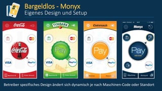 Bargeldlos - Monyx
Eigenes Design und Setup
Betreiber spezifisches Design ändert sich dynamisch je nach Maschinen-Code oder Standort
 