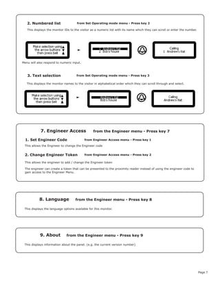 Page 7
2. Numbered list
3. Text selection
from Set Operating mode menu - Press key 2
from Set Operating mode menu - Press key 3
This displays the monitor IDs to the visitor as a numeric list with its name which they can scroll or enter the number.
This displays the monitor names to the visitor in alphabetical order which they can scroll through and select.
Menu will also respond to numeric input.
1. Set Engineer Code
7. Engineer Access
from Engineer Access menu - Press key 1
from the Engineer menu - Press key 7
This allows the Engineer to change the Engineer code
2. Change Engineer Token
This allows the engineer to add / change the Engineer token
from Engineer Access menu - Press key 2
The engineer can create a token that can be presented to the proximity reader instead of using the engineer code to
gain access to the Engineer Menu.
8. Language from the Engineer menu - Press key 8
This displays the language options available for this monitor.
9. About from the Engineer menu - Press key 9
This displays information about the panel. (e.g. the current version number)
 