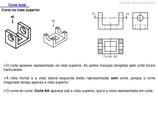 DESENHO TECNICO CORTE