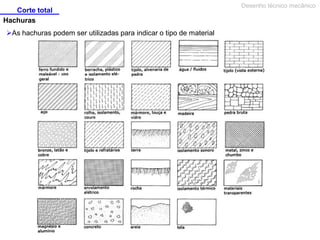 Corte total
Hachuras
As hachuras podem ser utilizadas para indicar o tipo de material

Desenho técnico mecânico

 