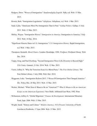 60
Rodgers, Drew. "Waves of Immigration." Samfunnsfaglig Engelsk. Ndla, n.d. Web. 13 Mar.
2015.
Rowen, Beth. "Immigration Legislation." Infoplease. Infoplease, n.d. Web. 1 Mar. 2015.
Saad, Lydia. "Americans More Pro-Immigration Than in Past." Gallup Politics. Gallup, 11 July
2013. Web. 13 Mar. 2015.
Shirley, Wayne. "Immigration Waves." Immigration in America. Immigration in America, 3 July
2012. Web. 18 Dec. 2014.
"Significant Historic Dates in U.S. Immigration." U.S. Immigration History. Rapid Immigration,
n.d. Web. 1 Mar. 2015.
Thompson, Kenneth. Moral Panics. London: Routledge, 1998. ProQuest. ProQuest Ebrary. Web.
Dec. 2014.
Toppo, Greg, and Paul Overburg. "Second Immigration Wave Lifts Diversity to Record High."
USA Today. Gannett, 21 Oct. 2014. Web. 12 Mar. 2015.
Victor, Jeffrey S. "Why the Terrorism Scare Is a Moral Panic." The Free Online Library. The
Free Online Library, 1 July 2006. Web. Dec. 2014.
Waggoner, Luke. "Immigration Reform 2013: 3 Waves Of Immigration That Changed America."
Mic. Policy.Mic, 28 May 2013. Web. 13 Mar. 2015.
Walzer, Michael. "What Does It Mean to Be an "American"?" What It Means to Be an American:
Essays on the American Experience. New Delhi: Affiliated East-West, 1992. Print.
Williamson, Jeffrey G. "Global Migration." Finance & Development. International Monetary
Fund, Sept. 2006. Web. 13 Mar. 2015.
Wright, Sarah. "History and Culture." Modern America, 1914-Present. University of North
Carolina at Pembroke, 17 June 2004. Web. 13 Mar. 2015.
 