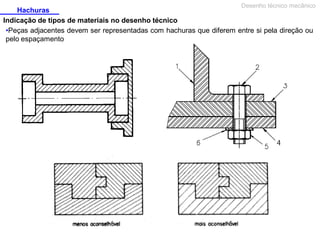 Desenho técnico mecânico

Hachuras
Indicação de tipos de materiais no desenho técnico
•Peças adjacentes devem ser representadas com hachuras que diferem entre si pela direção ou
pelo espaçamento

 