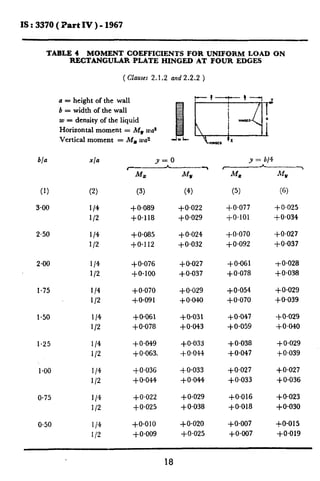 81
610*0+
sIo~o+
SZO~O-l-
OZO.Of
810*0+8EO.O+
910.0+6ZO.O+
WO~Of
&EO.Ol-
6EO.O+1to*o+**o.o+
6ZO*O+8EO.O+%o*o+
O+O~Of
6ZO.O+
EMI*O+-
IEO*Of
6&0.0+
GZO.O+
O+o.o+
GZO.O+
8EO.Of8LO.O+
8ZO.0-c190-o+
LEOO-i-
LZO.Of
LEO.o+
LZO.Os-
wo.o+
SimOf
(9)
%v
Z60*0+
OLO.O+
zEO.O+
*zo.o+
lOI~O-+-
LlO.O+
(s)
=m>
6ZO*O+
zzo.o+
($1
%v
--Y
PIQ=k-
600-O+
010.0+
SZO.Of
ZzO.O+
wo.o+
9EO.Of
'E9O.Of
6PO.Of
8LO.O+
190-o+
160*0+
OLO.Of
OOI*Of
9Lo*o+
ZII*Of
s80*0+
811.0+
680.0+
(E)
"wl
-------
o=d
Z/I
P/IOS.0
Z/I
B/ISL-0
Z/I
$1100.1
Z/l
PI1sz.1
Z/I
*/IOS-1
Z/I
t/1SL-I
Z/i
P/I00.71
Z/I
%/Ios,z
Z/I
P/I00%
(z)(I)
d*44
f961-(AI*=%I)OfC6:SI
 