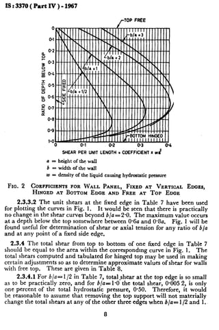 IS : 3370 ( Part IV ) - 1967
rtOP FREE
0.1
SHEAR PER UNIT LENGTH= COEFFiClENTx wrf
u = height of the wall
b = width of the wall
w = density of the liquid causing hydrostatic pressure
FIG. 2 COEFPICIENTSFOR WALL PANEL, FIXED AT VERTICAL EDGES,
HINGED AT BOTTOMEDGE AND FREE AT TOP EDGE
2.3.3.2 The unit shears at the fixed edge in Table 7 have been used
for plotting the curves in Fig. 1. It would be seen that there is practically
no change in the shear curves beyond b/a = 2-O. The maximum value occurs
at a depth below the top somewhere between 0*6a and 0+3a. Fig. 1 will be
found useful for determination of shear or axial tension for any ratio of b/a
and at any point of a fixed side edge.
2.3.4 The total shear from top to bottom of one fixed edge in Table 7
should be equal to the area within the correspondmg curve in Fig. 1. The
total shears computed and tabulated for hinged top may be used in making
certain adjustments so as ‘todetermine approximate values of shear for walls
with free top. These are given in Table 8.
2.3.4.1 For b/a= l/2 in Table 7, totalshear at the top edge is so small
as to be practically zero, and for b/a= 1-O the total shear, O-005 2? is only
one percent of the total hydrostatic pressure, O-50. Therefore, rt would
be. reasonable to assume that removing the top support will not materially
change the total shears at any of the other three edges when b/a= l/2 and 1.
8 f :*
 