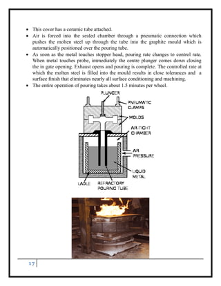17
 This cover has a ceramic tube attached.
 Air is forced into the sealed chamber through a pneumatic connection which
pushes the molten steel up through the tube into the graphite mould which is
automatically positioned over the pouring tube.
 As soon as the metal touches stopper head, pouring rate changes to control rate.
When metal touches probe, immediately the centre plunger comes down closing
the in gate opening. Exhaust opens and pouring is complete. The controlled rate at
which the molten steel is filled into the mould results in close tolerances and a
surface finish that eliminates nearly all surface conditioning and machining.
 The entire operation of pouring takes about 1.5 minutes per wheel.
 