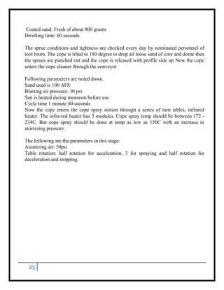 25
Coated sand: Fresh of about 800 grams
Dwelling time: 60 seconds
The sprue conditions and tightness are checked every day by nominated personnel of
tool room. The cope is tilted to 180 degree to drop all loose sand of core and dome then
the sprues are punched out and the cope is released with profile side up Now the cope
enters the cope cleaner through the conveyor
Following parameters are noted down.
Sand used is 100 AFS
Blasting air pressure: 30 psi
San is heated during monsoon before use
Cycle time 1 minute 40 seconds
Now the cope enters the cope spray station through a series of turn tables, infrared
heater. The infra-red heater has 3 modules. Cope spray temp should be between 172 -
234C. But cope spray should be done at temp as low as 150C with an increase in
atomizing pressure.
The following are the parameters in this stage:
Atomizing air: 50psi
Table rotation: half rotation for acceleration, 3 for spraying and half rotation for
deceleration and stopping.
 