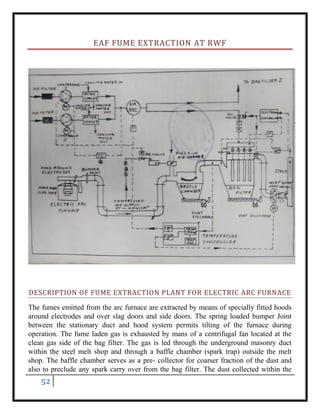 52
EAF FUME EXTRACTION AT RWF
DESCRIPTION OF FUME EXTRACTION PLANT FOR ELECTRIC ARC FURNACE
The fumes emitted from the arc furnace are extracted by means of specially fitted hoods
around electrodes and over slag doors and side doors. The spring loaded bumper Joint
between the stationary duct and hood system permits tilting of the furnace during
operation. The fume laden gas is exhausted by mans of a centrifugal fan located at the
clean gas side of the bag filter. The gas is led through the underground masonry duct
within the steel melt shop and through a baffle chamber (spark trap) outside the melt
shop. The baffle chamber serves as a pre- collector for coarser fraction of the dust and
also to preclude any spark carry over from the bag filter. The dust collected within the
 