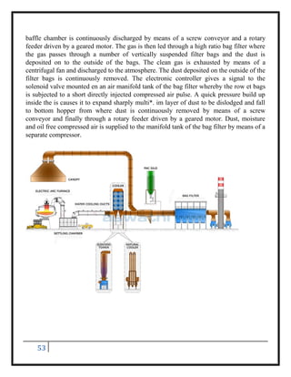 53
baffle chamber is continuously discharged by means of a screw conveyor and a rotary
feeder driven by a geared motor. The gas is then led through a high ratio bag filter where
the gas passes through a number of vertically suspended filter bags and the dust is
deposited on to the outside of the bags. The clean gas is exhausted by means of a
centrifugal fan and discharged to the atmosphere. The dust deposited on the outside of the
filter bags is continuously removed. The electronic controller gives a signal to the
solenoid valve mounted en an air manifold tank of the bag filter whereby the row et bags
is subjected to a short directly injected compressed air pulse. A quick pressure build up
inside the is causes it to expand sharply multi*. im layer of dust to be dislodged and fall
to bottom hopper from where dust is continuously removed by means of a screw
conveyor and finally through a rotary feeder driven by a geared motor. Dust, moisture
and oil free compressed air is supplied to the manifold tank of the bag filter by means of a
separate compressor.
 