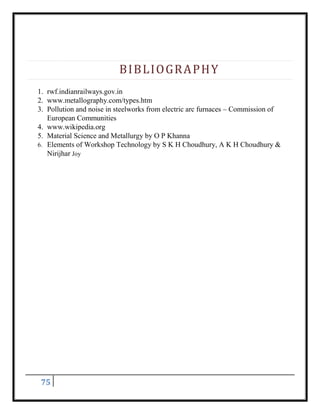 75
BIBLIOGRAPHY
1. rwf.indianrailways.gov.in
2. www.metallography.com/types.htm
3. Pollution and noise in steelworks from electric arc furnaces – Commission of
European Communities
4. www.wikipedia.org
5. Material Science and Metallurgy by O P Khanna
6. Elements of Workshop Technology by S K H Choudhury, A K H Choudhury &
Nirijhar Joy
 