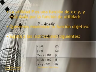 Ejemplo Práctico: La utilidad P es una función de x e y, y está dada por la función de utilidad: Queremos maximizar la función objetivo: Sujeta a las restricciones siguientes: Facultad de Ciencias Empresariales UCV Ing. Marco L. Pérez Silva 